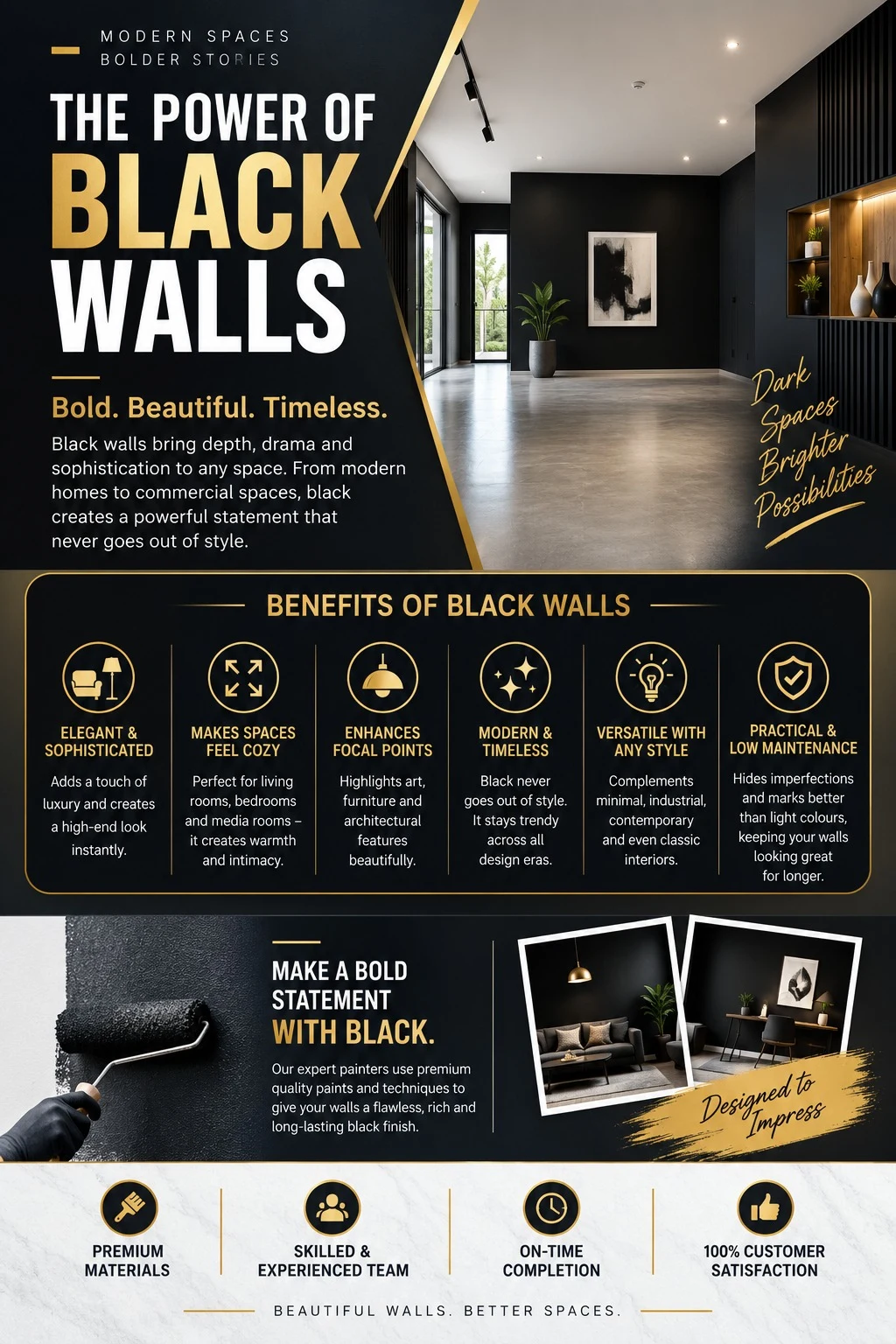 Black walls benefits creative