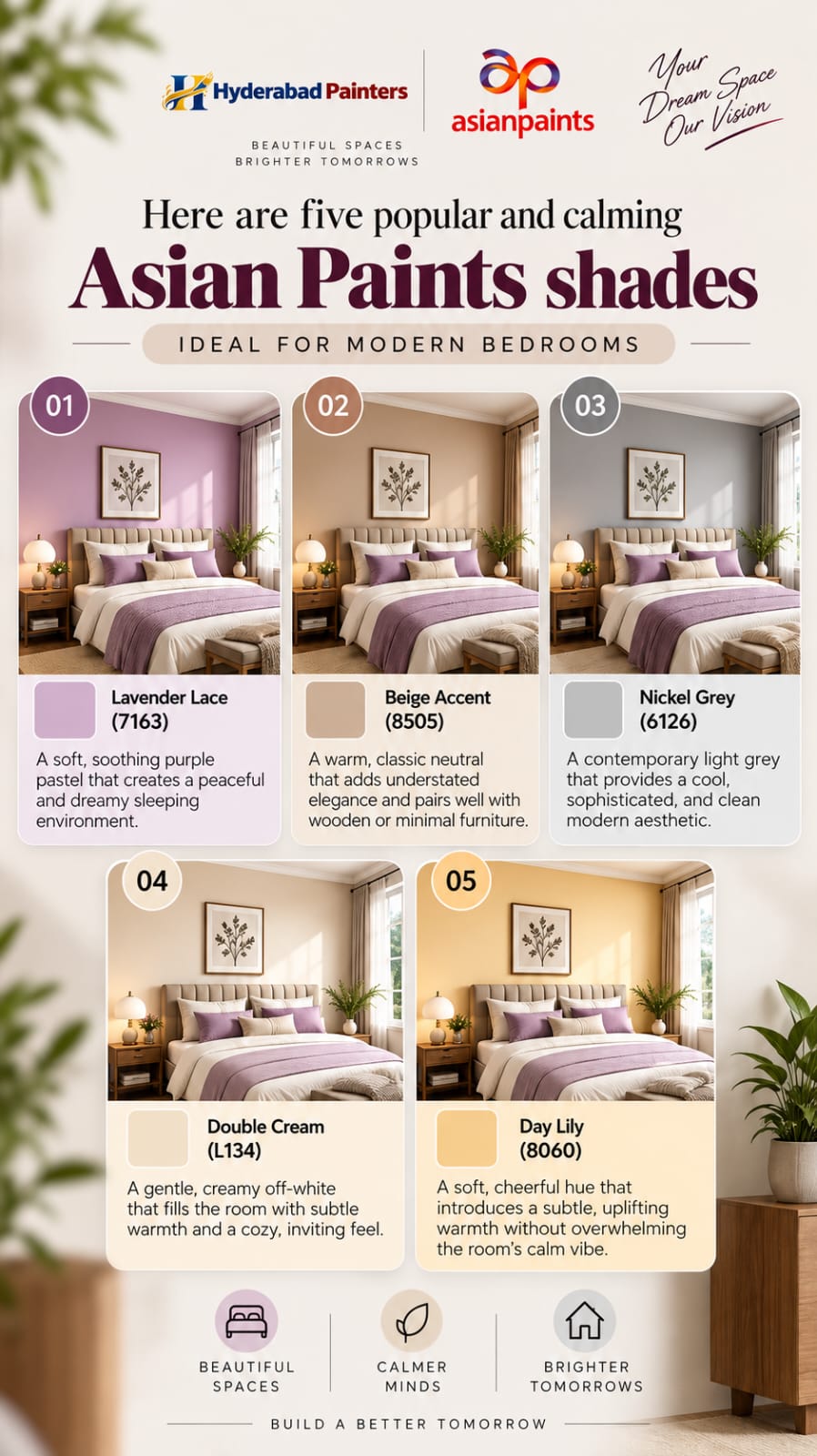Five Asian Paints shades for modern bedrooms